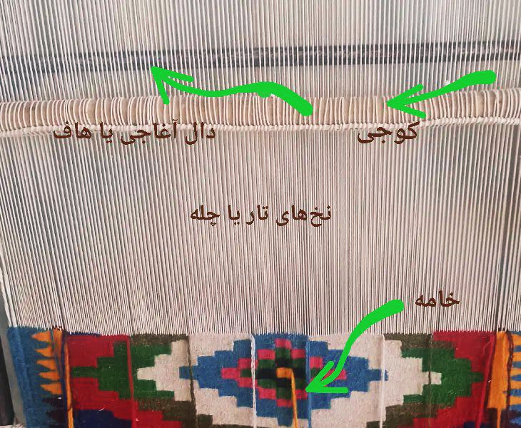 معرفی ابزار های گلیم بافی ساده در خانه مثل کوجی، هاف، خامه ، دال آغاجی و نخ چله 